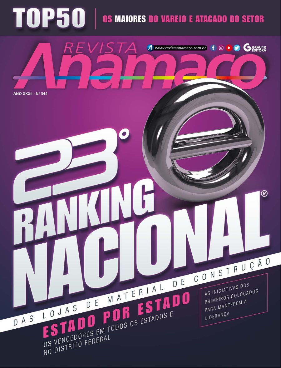 23º Ranking nacional das lojas de material de construção - Casa Campos em 1º Lugar no Oeste da Bahia e 11ª lugar na Bahia.